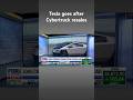 EVS BROADC.EQUIPM. - Cybertruck owners caught trying to resell EVs threatened with $50K fine #shorts