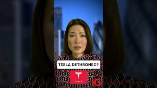 BOUNCE Has Elon Musk’s Tesla got room to bounce back in 2024? #TESLA