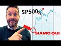 S&P500: iniziano i RIALZI?