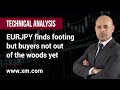 EUR/JPY - Technical Analysis: 17/05/2022 - EURJPY finds footing but buyers not out of the woods yet
