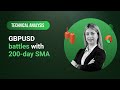 Technical Analysis: 03/04/2024 - GBPUSD battles with 200-day SMA