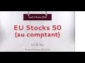 Achat EU Stocks 50 - Idée de trading IG 01.02.2018