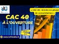 Julien Nebenzahl : « CAC 40 : Entrée en phase de consolidation »