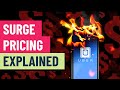 Surge Pricing Explained:  History and Current Uses of ‘Flexible Pricing’