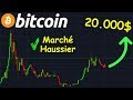 BITCOIN 20.000$ ARRIVENT MAIS PATIENCE !? btc analyse technique crypto monnaie