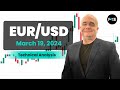 EUR/USD Daily Forecast and Technical Analysis for March 19, 2024, by Chris Lewis for FX Empire