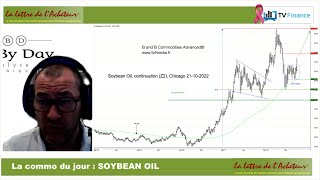 SOYBEAN OIL HUILE DE SOJA : Les acheteurs sont revenus progressivement