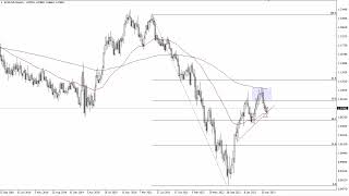 EUR/USD EUR/USD Technical Analysis for the Week of June 12, 2023 by FXEmpire
