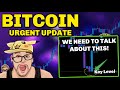 WHAT IS NEXT FOR BITCOIN | BITCOIN PRICE ACTION
