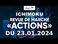 Revue de marché actions françaises du mardi 23 janvier 2024