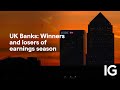 LLOYDS BANKING GRP. ORD 10P - Barclays v Lloyds v HSBC: UK banks in earnings season