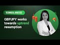 Technical Analysis: 09/02/2024 - GBPJPY works towards uptrend resumption