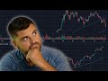 Stocks Up & Bitcoin DOWN? (How To Read This Price Action)