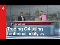 Trading the fourth quarter using technical analysis