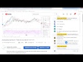 CAC40 Index - Analysedesmarches.fr - Point de marché du 13/11/18