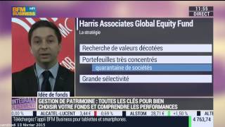 GLOBAL EQUITY INTL Analyse du fonds Harris Associates Global Equity Fund  par Mathieu Caquineau.