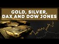 Chart Analysis Of Gold, Silver, DAX And Dow Jones