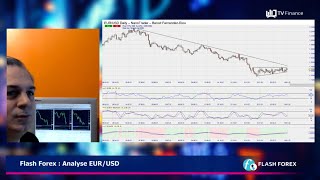 EUR/USD Flash Forex : Analyse EUR/USD