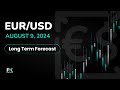 EUR/USD Continues to See Uncertainty: Long Term Forecast by Chris Lewis (August 9)