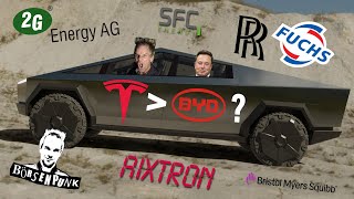 SFC ENERGY AG Börsenpunk: Nebenwerteperlen Aixtron und SFC Energy - Tesla dank Cybertruck besser als BYD?