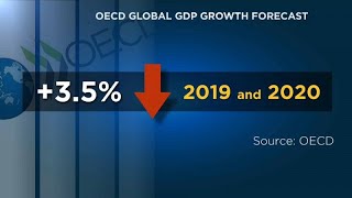 A.S.T. GROUPE OECD: Wachstum auf dem absteigenden Ast