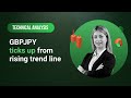 Technical Analysis: 15/03/2024 - GBPJPY ticks up from rising trend line