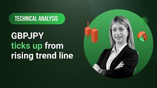 GBP/JPY Technical Analysis: 15/03/2024 - GBPJPY ticks up from rising trend line