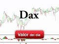 Trading en Dax por Darío Redes en Estrategiastv (18.01.17)