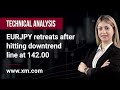 Technical Analysis: 24/01/2023 - EURJPY retreats after hitting downtrend line at 142.00