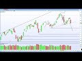 FTSE 100 , DAX 30 , CAC 40 shake off Trumps trade war for now?!!