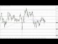 GBP/JPY Technical Analysis for March 21, 2023 by FXEmpire