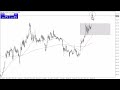 Ethereum Technical Analysis for December 08, 2023 by Chris Lewis for FXEmpire