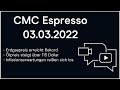 CMC Espresso: Brent $122 - Land unter am Energiemarkt