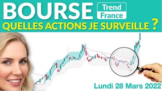EDP RENOVAVEIS Bourse : les Actions Furieuses (Greenvolt, Kinepolis, Edp Renovaveis, GTT)