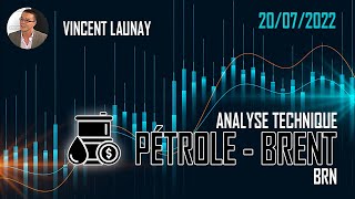 BRENT CRUDE OIL Pétrole Brent - Analyse technique en Journalier/4H/1H en date du 20/07/2022