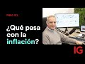 SMI20 INDEX - Pablo Gil | Como la inflación se como tu salario ¿Compensa la subida del SMI la subidas de precios?