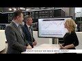 Wagt der DAX bald den Sprung....und dann? Charttechnik trifft auf Fundamentalanalyse
