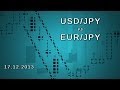 Análisis técnico del EUR/JPY y USD/JPY: Seguirán subiendo