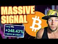 *BITCOIN* WATCH BEFORE TONIGHT!!!!! (HUGE Signal to CONFIRM)