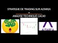 Stratégie de trading CAC40 et ALTAREA