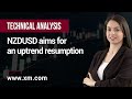 Technical Analysis: 30/03/2022 - NZDUSD aims for an uptrend resumption