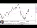 USD/JPY Forecast November 12, 2024