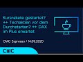 Kursrakete gestartet? ++ Techaktien vor dem Durchstarten? ++ DAX im Plus erwartet