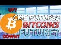 CME FUTURES ENDS TODAY! WHERE WILL BITCOIN GO? (TECHNICAL ANALYSIS)