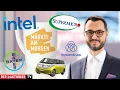 Märkte am Morgen: Bayer, Thyssenkrupp, Volkswagen, Intel, Super Micro Computer