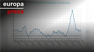 La inflación de la eurozona repuntó una décima en junio, hasta el 2