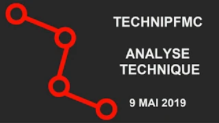 TECHNIPFMC Avis d’Expert TechnipFMC: Turbo Infini Put 65RHB