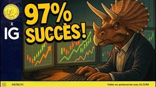 CAC40 INDEX Trading CAC40, SP500, NASDAQ100 (04/06/25): 92% de prédictions justes?
