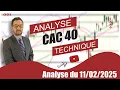 CAC 40   Analyse technique du 11-02-2025 par boursikoter