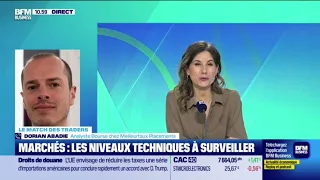 CAC40 INDEX Bourse : Le CAC 40 finit la semaine en beauté !